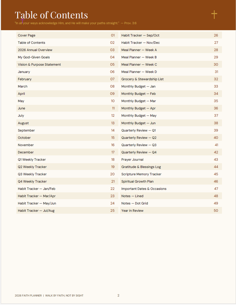 2026 Digital Planner (Faith 50 page Digital download)
