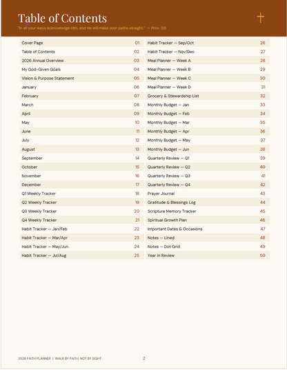 2026 Digital Planner (Faith 50 page Digital download)