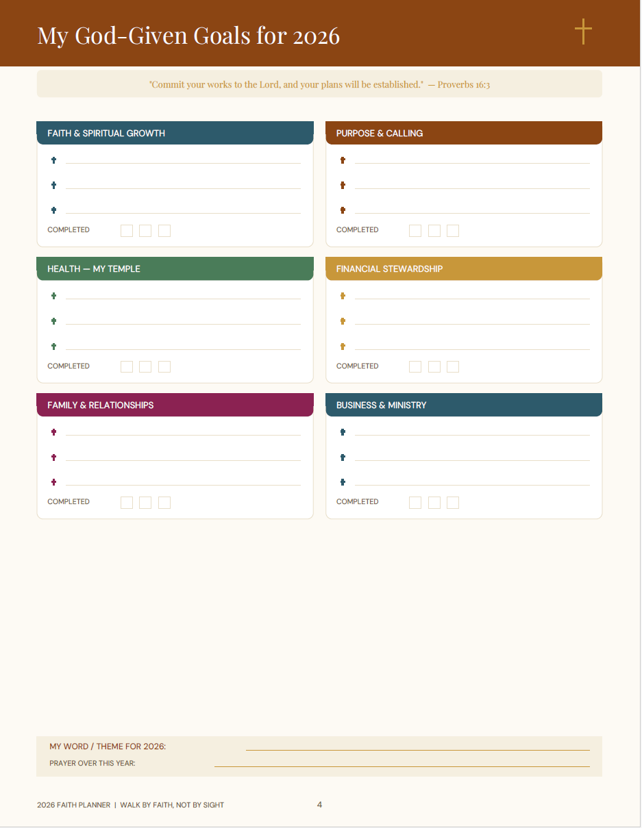 2026 Digital Planner (Faith 50 page Digital download)